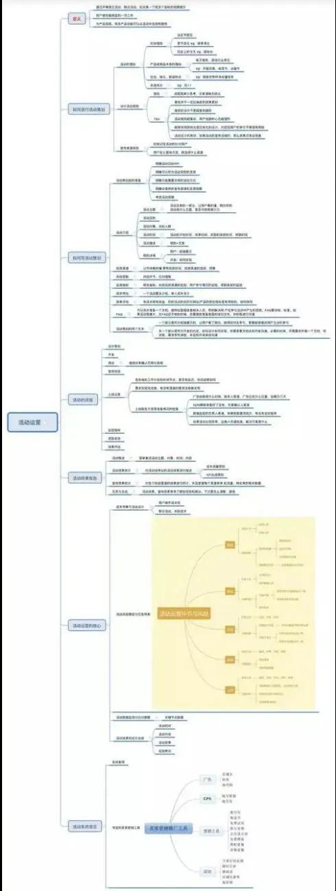 头条涨粉的技能分析插图1