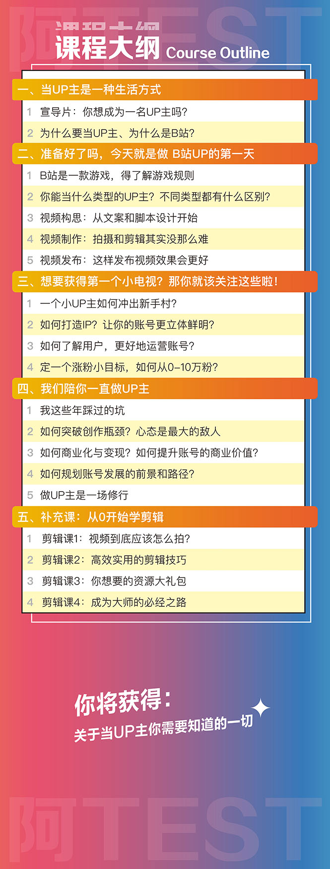 【副业项目3451期】百万粉丝UP主独家秘诀：冷启动+爆款打造+涨粉变现 2个月12W粉（21节视频课)插图2