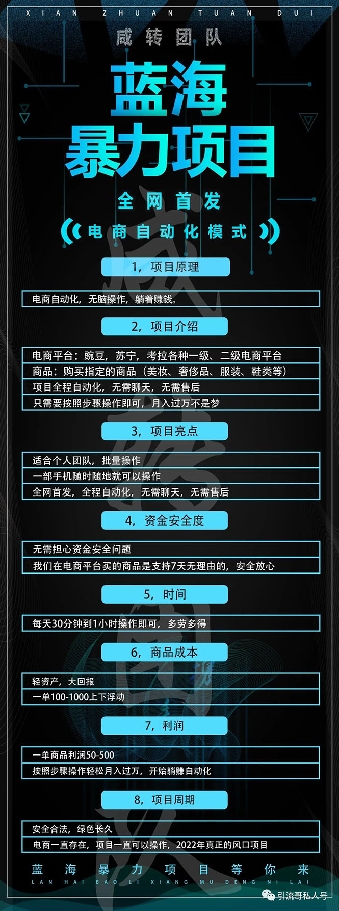 【副业项目3467期】蓝海暴力躺赚项目：自动赚钱项目，每单赚50-500（教程+线报群)插图1