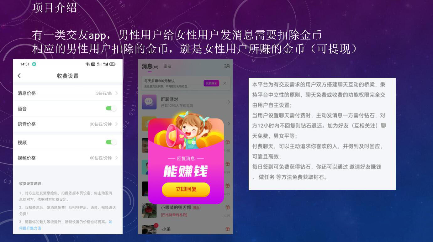 【副业项目4093期】2022通过交友类APP赚钱项目：月入几千+短期实操小项目插图1