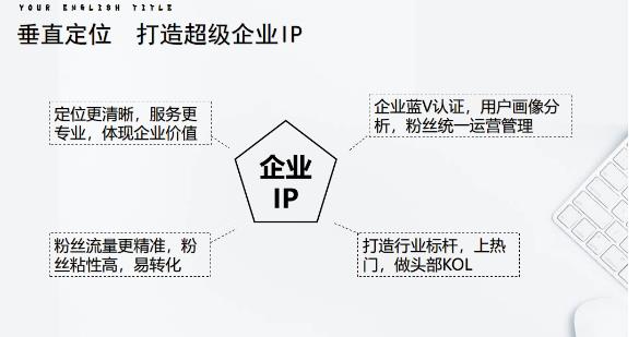 【副业项目4212期】短视频带货合集进阶篇详细分类、各种赛道（外边卖3980元）-聚英社副业网