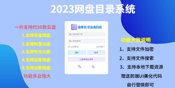 【副业项目5566期】2023网盘目录运营系统，一键安装教学，一共支持约30款云盘-聚英社副业网