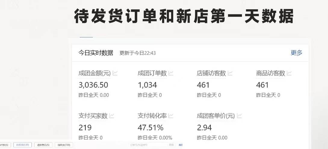 最新拼多多项目日入4000+两天销量过百单，无学费、老运营代操作、小白福利插图2